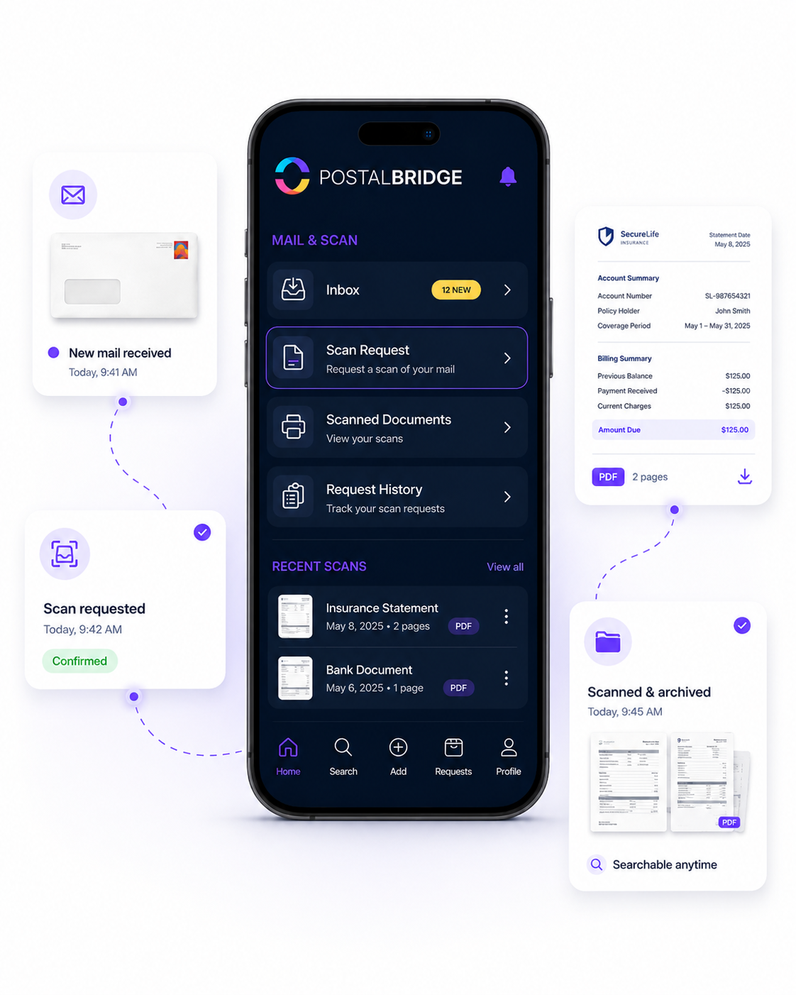 PostalBridge mail scanning workflow preview